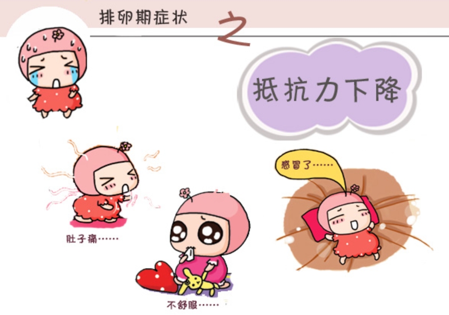 排卵障碍选择几代试管婴儿看情况！